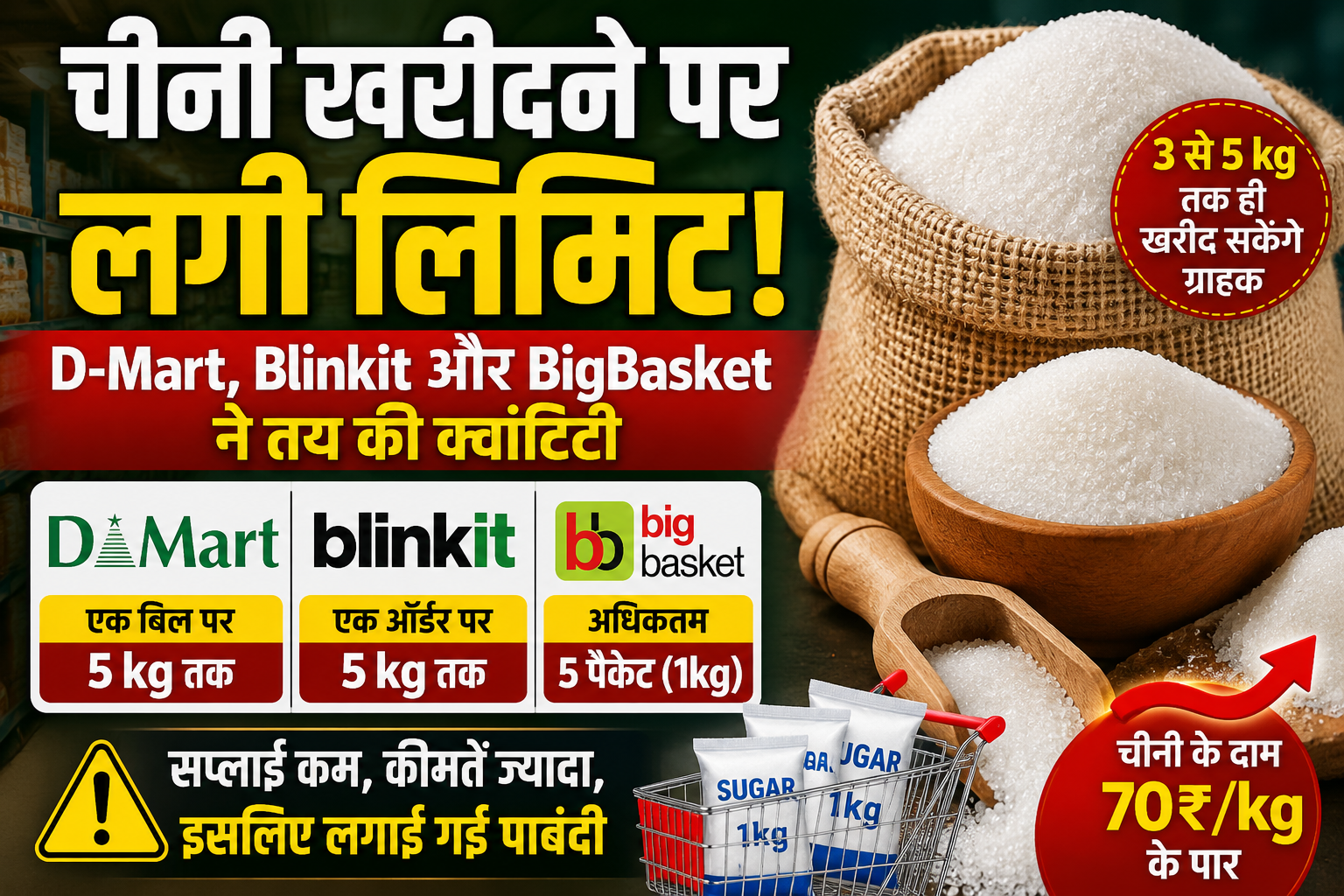 चीनी खरीदने पर लगी लिमिट! D-Mart, Blinkit और BigBasket ने तय की क्वांटिटी